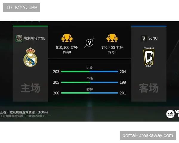 体育数据分析公司Second Spectrum发布最新球员“真实进攻效率”评估模型