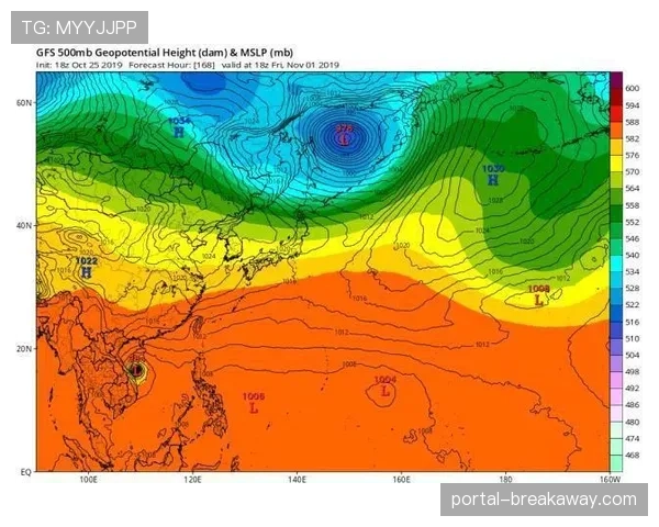 本周末强冷空气将影响欧洲，多场室外游泳公开赛可能调整赛程